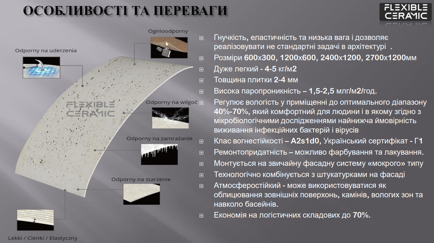 Гнучка кераміка (Flexible Ceramic) - TRAVERTINE ANDES (1200*600*2-3 mm)