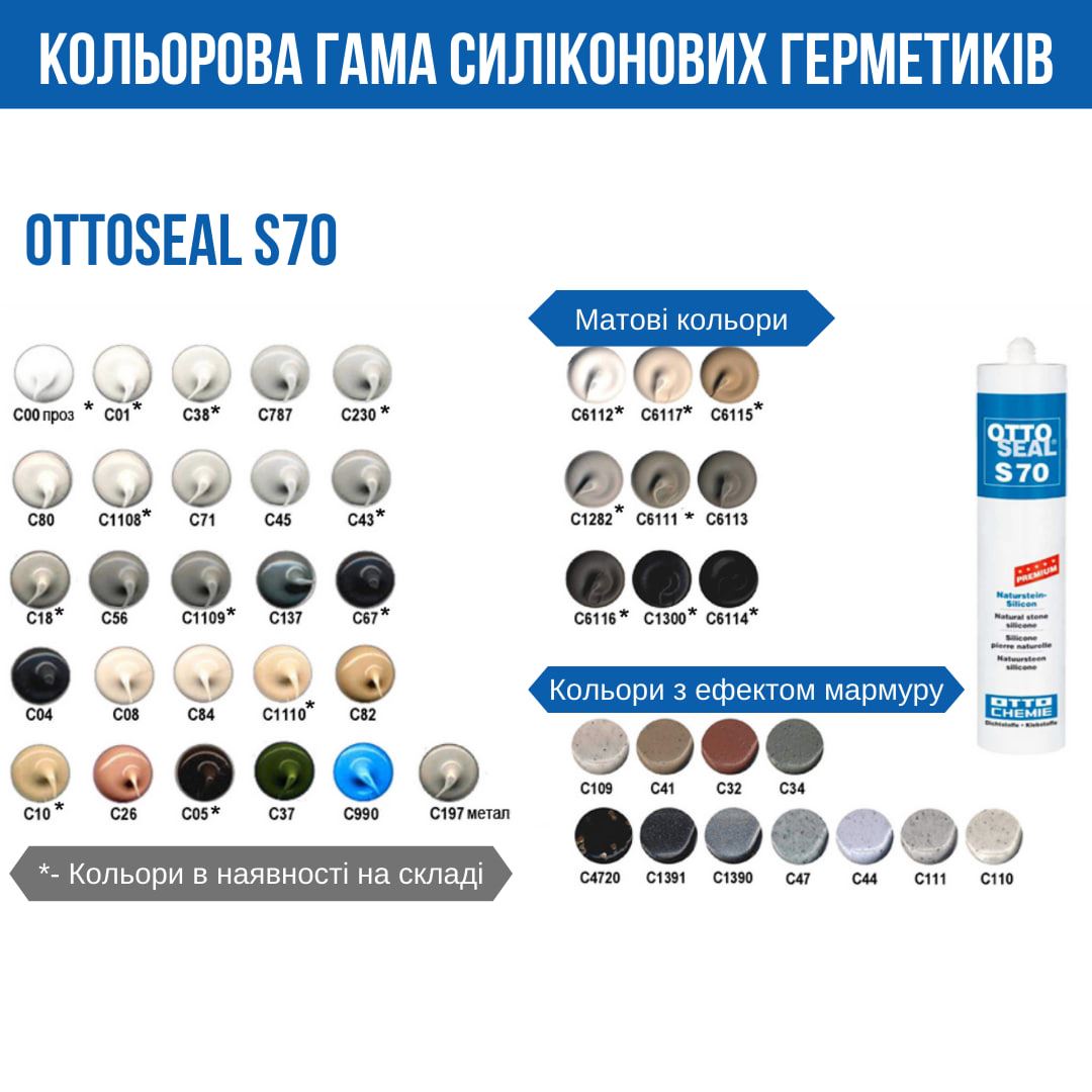 Силіконовий герметик Litokol OttoSeal S70 (в асортименті)